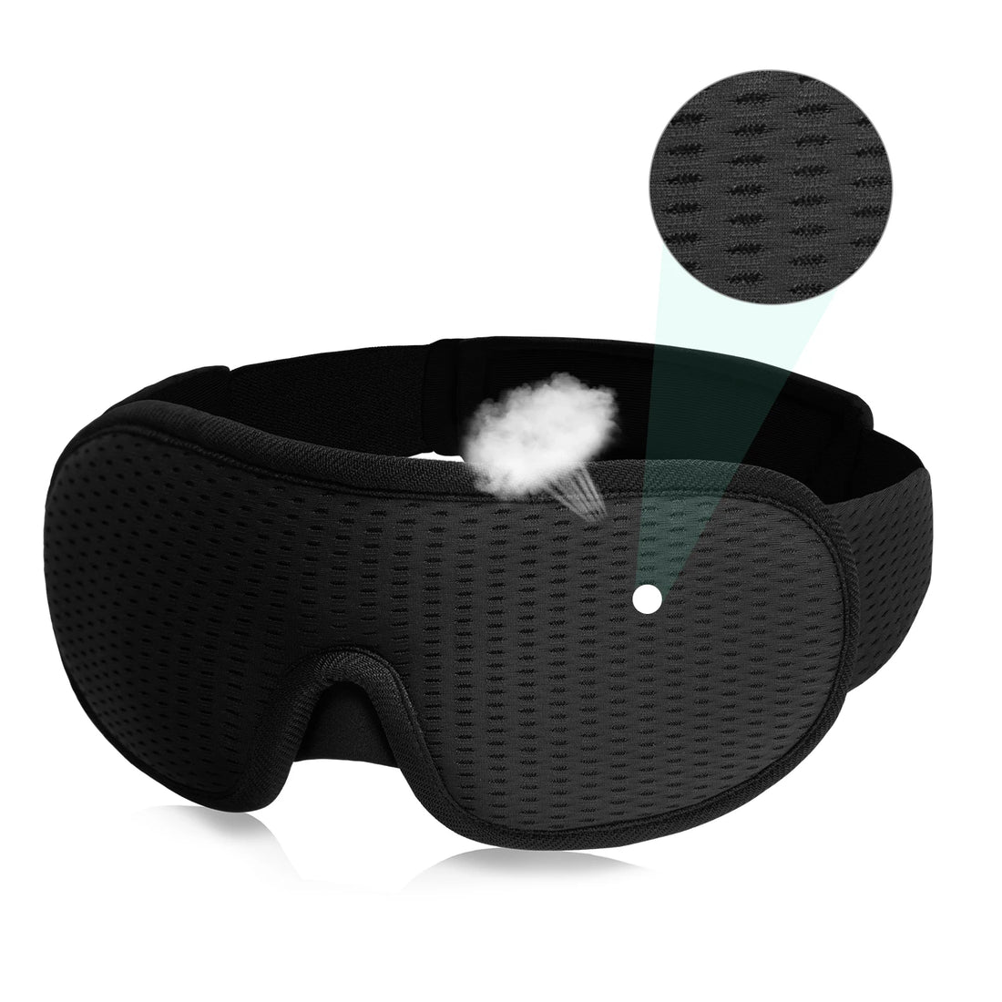 Masque de sommeil 3D occultant